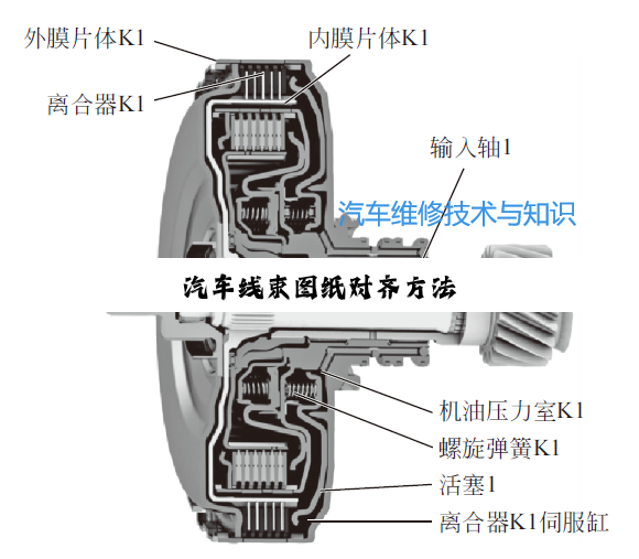 今日科普|汽车线束图纸对齐方法
