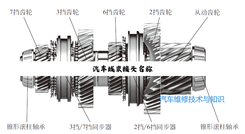 汽车线束接头名称