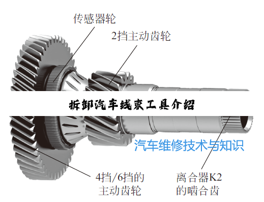 今日科普|拆卸汽车线束工具介绍