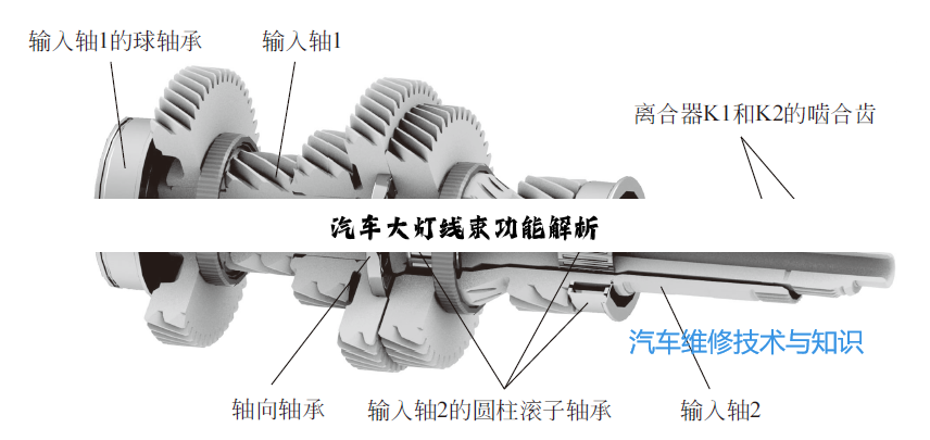 汽车大灯线束功能解析