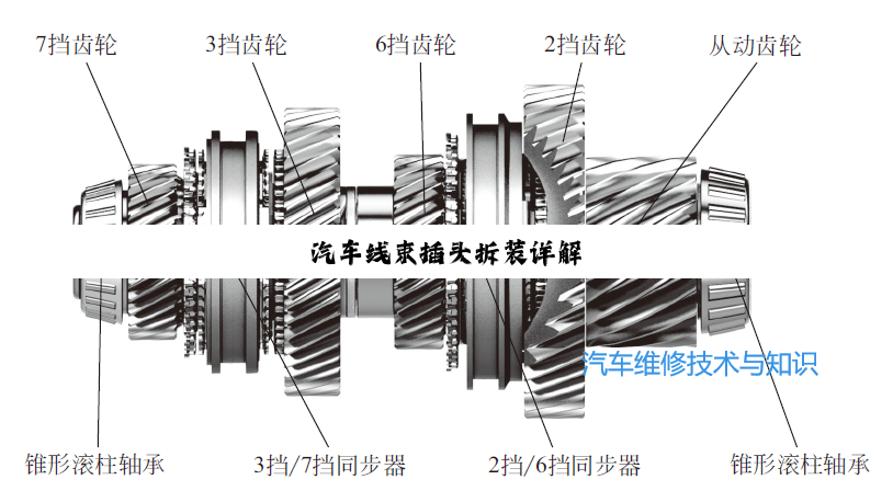 今日科普|汽车线束插头拆装详解