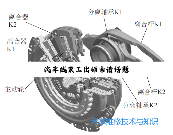 汽车线束工出师申请话题