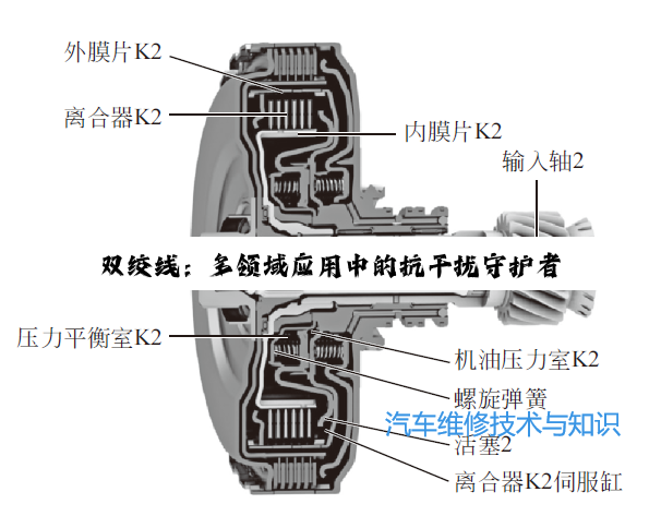 双绞线：多领域应用中的抗干扰守护者