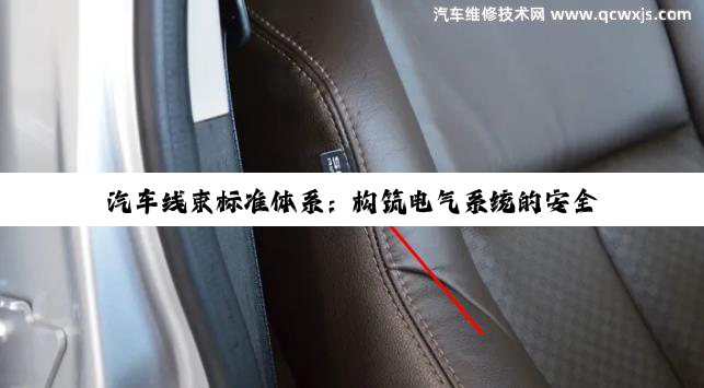 【科普解答】汽车线束标准体系：构筑电气系统的安全基石