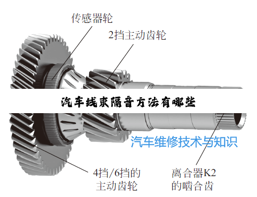 汽车线束隔音方法有哪些