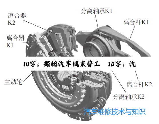 10字：探秘汽车线束普工