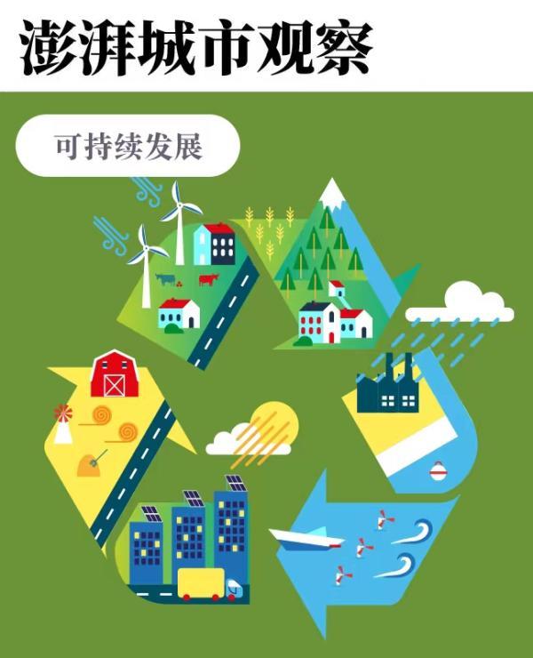 车企距“绿电直连”有多远？要细化政策，需资源对接平台