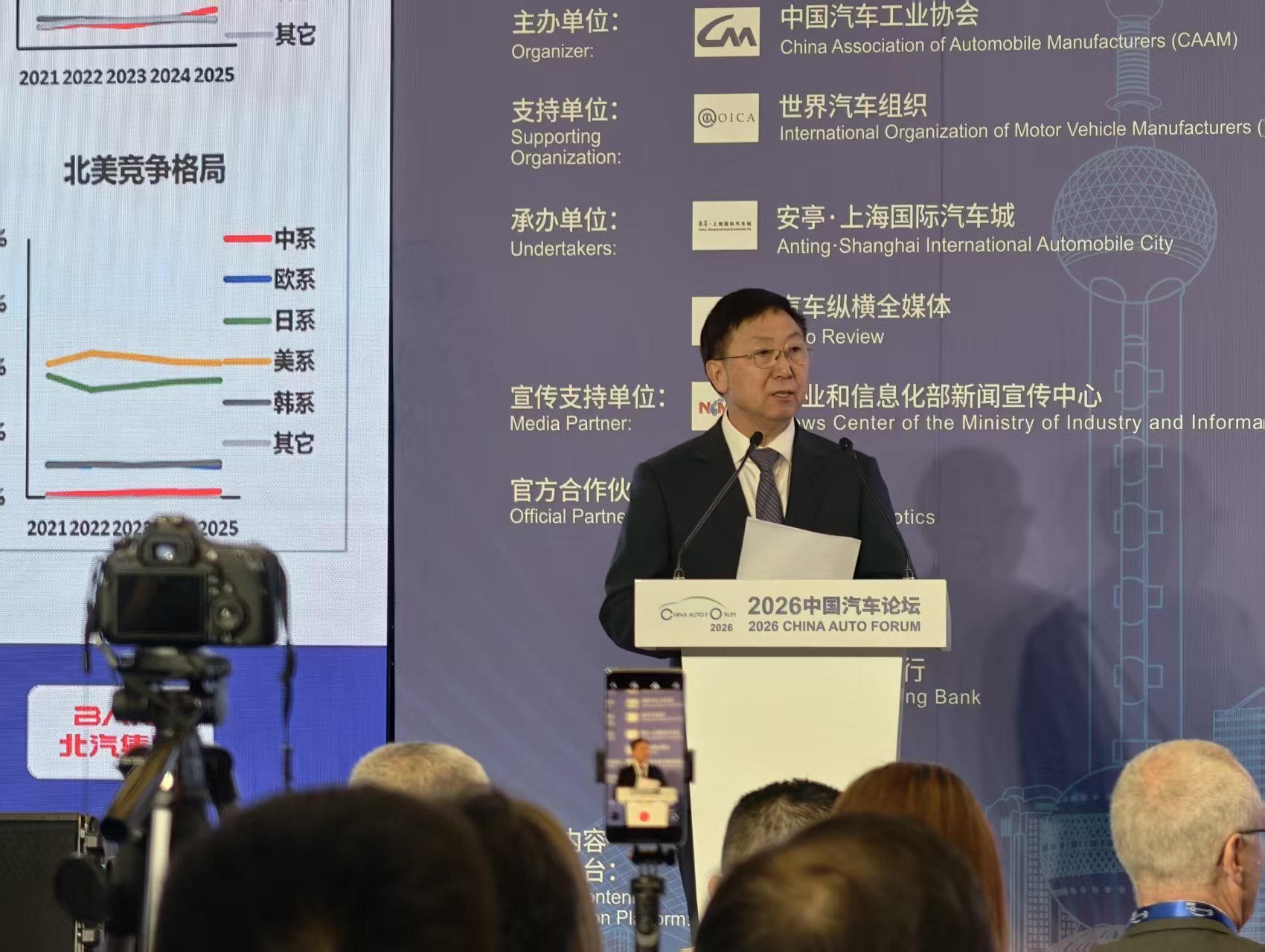 付炳锋:破解新挑战,推动汽车产业迈上新层级