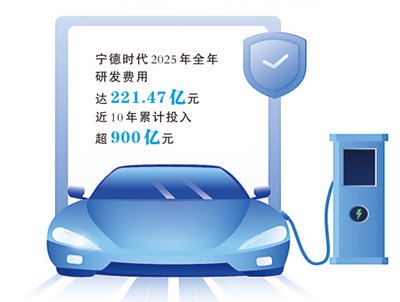 宁德时代的高利润该咋看？（小经说汽车）