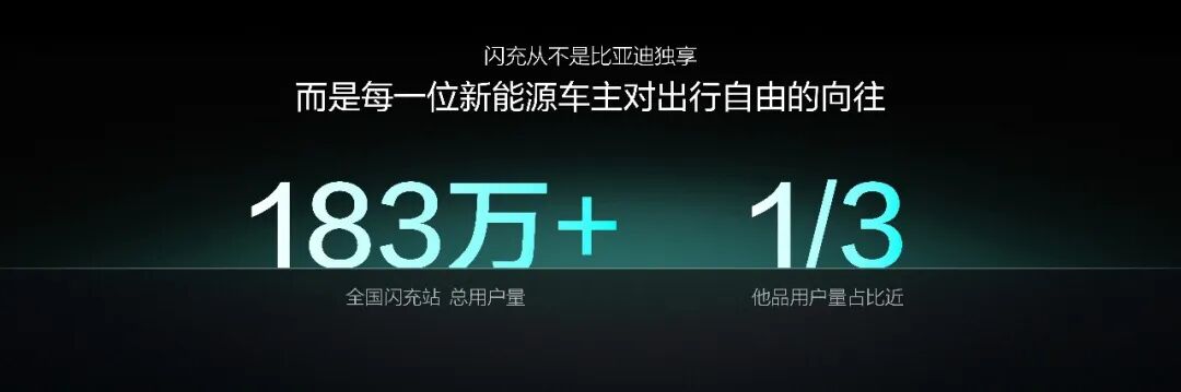 图: